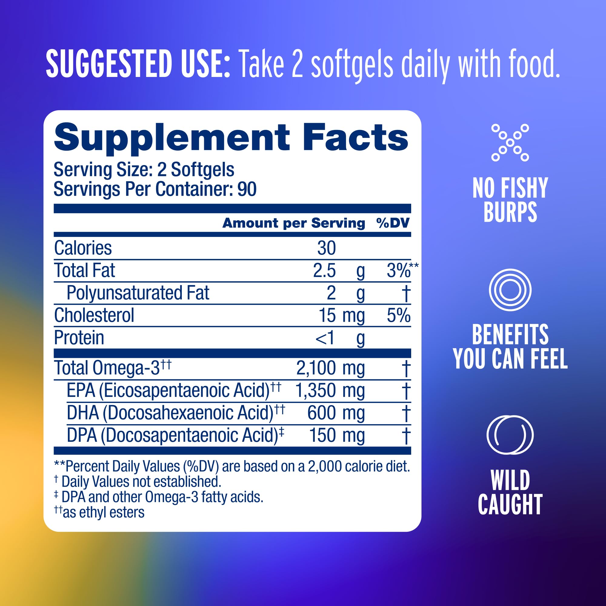 OceanBlue Omega-3 Burpless Fish Oil | High-Potency

