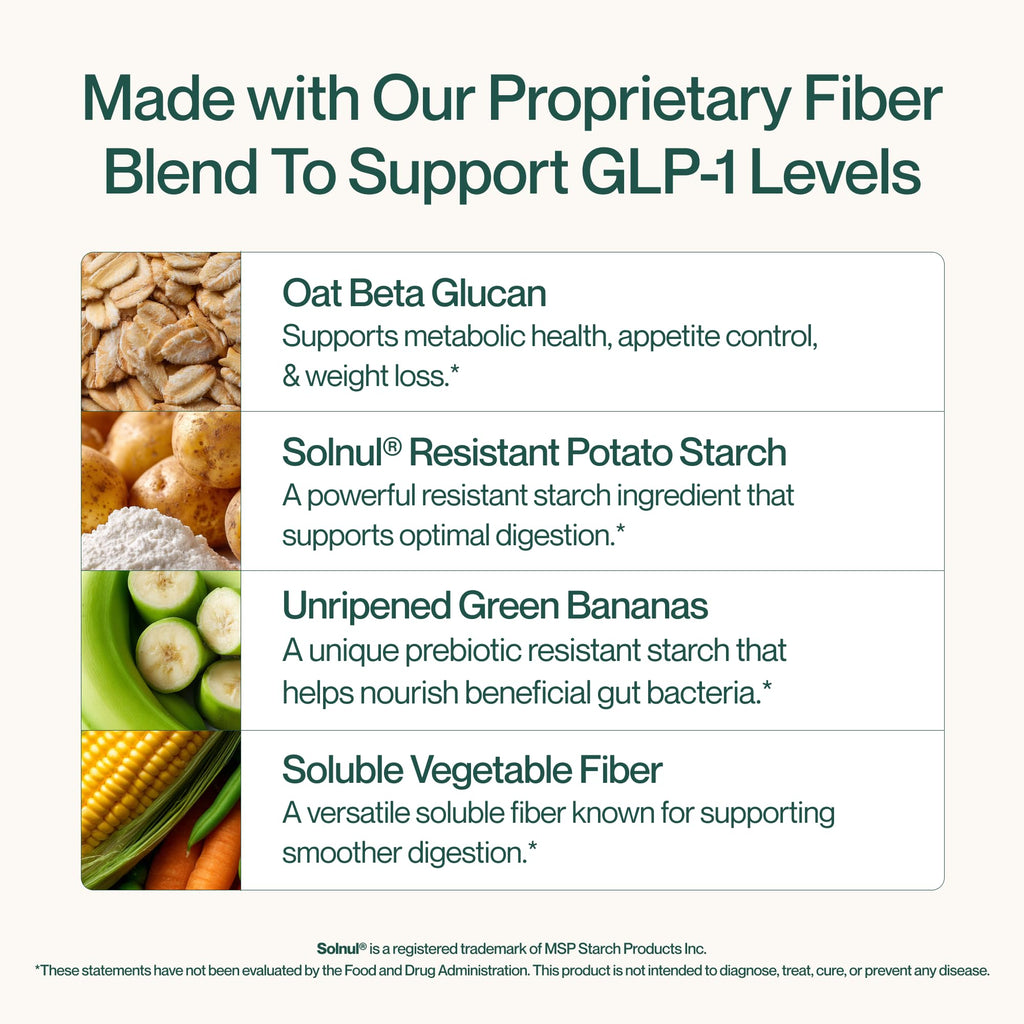 Supergut GLP-1 Daily Support - Plant-Based Fiber Drink Mix


