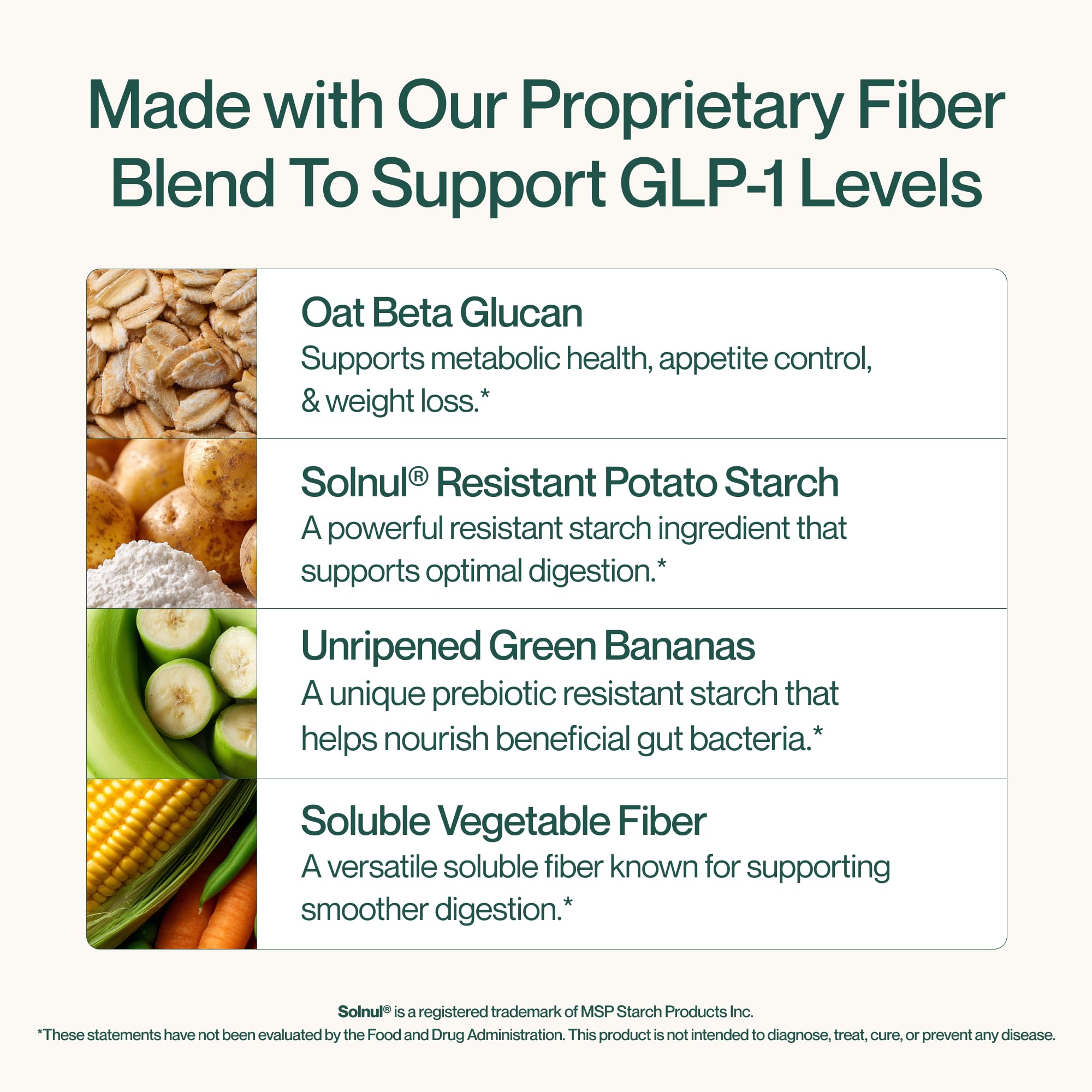Supergut GLP-1 Daily Support - Plant-Based Fiber Drink Mix

