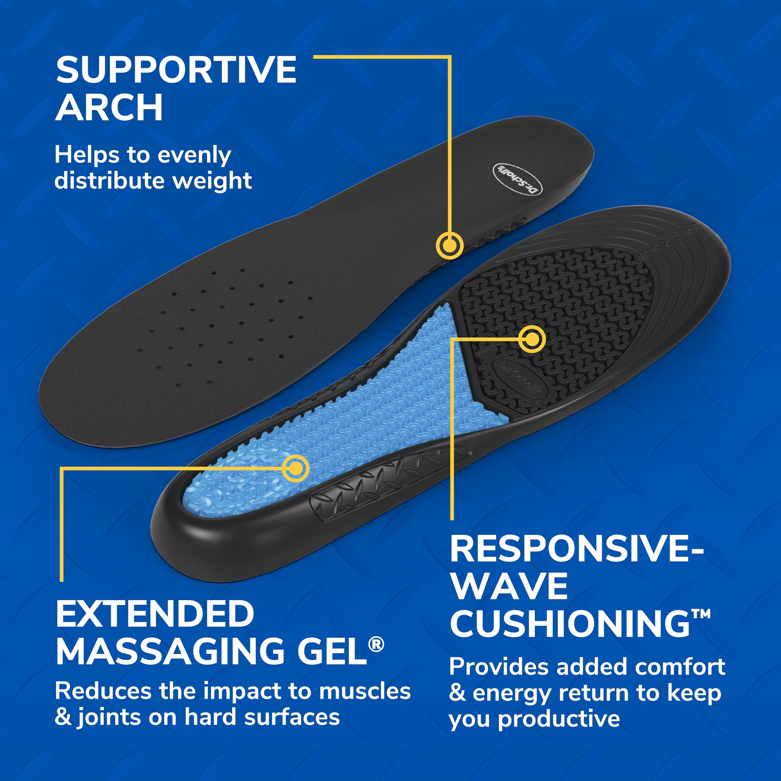 Dr. Scholl's Work All-Day Insoles – All-Day Comfort

