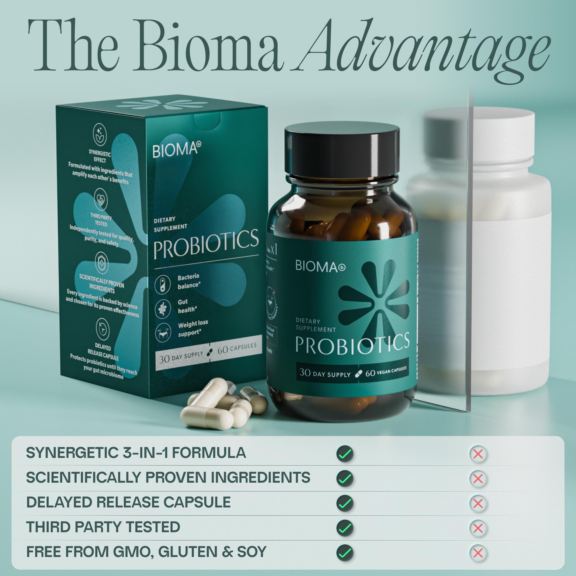 BIOMA Digestive Health Probiotic with XOS - Vegan

