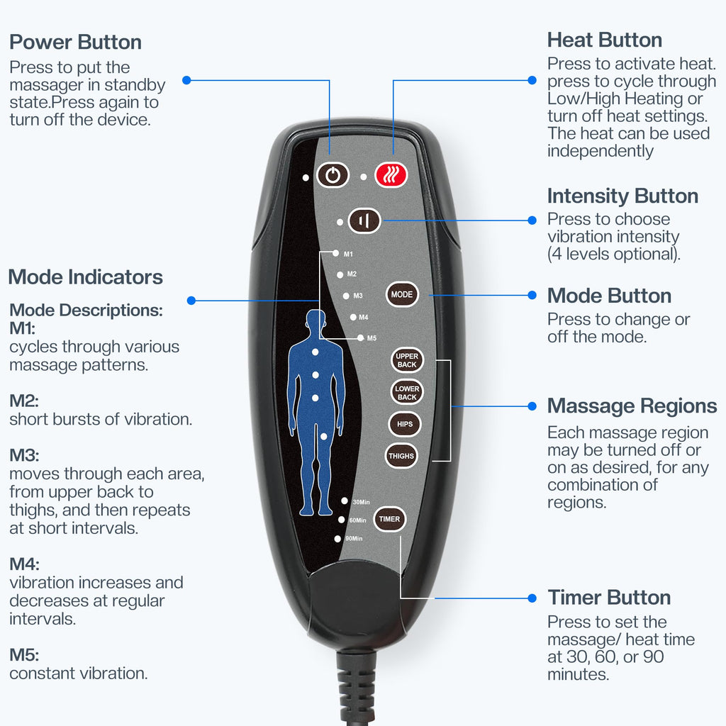 CILI Massage Chair Pad with Heat – Back Massager

