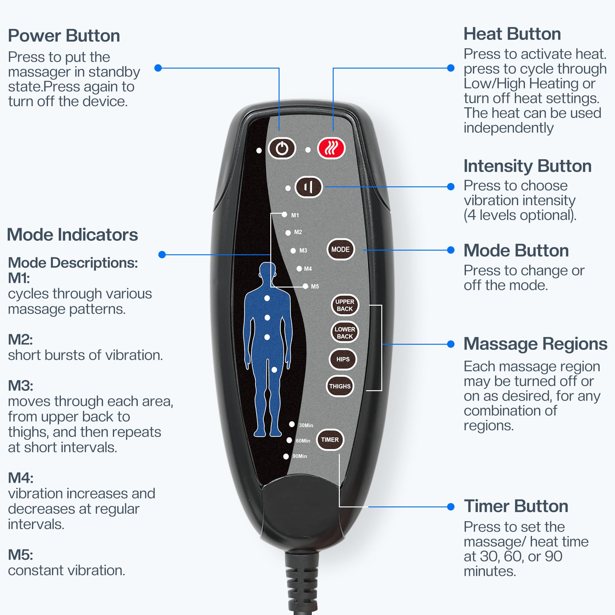 CILI Massage Chair Pad with Heat – Back Massager

