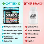 Cortisol Support Supplement for Wellness

