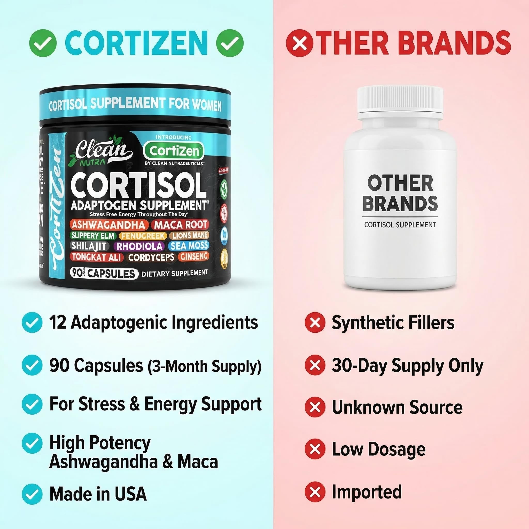 Cortisol Support Supplement for Wellness

