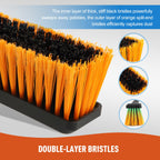 CleanHome Push Broom with Ergonomic Handle - Heavy Duty


