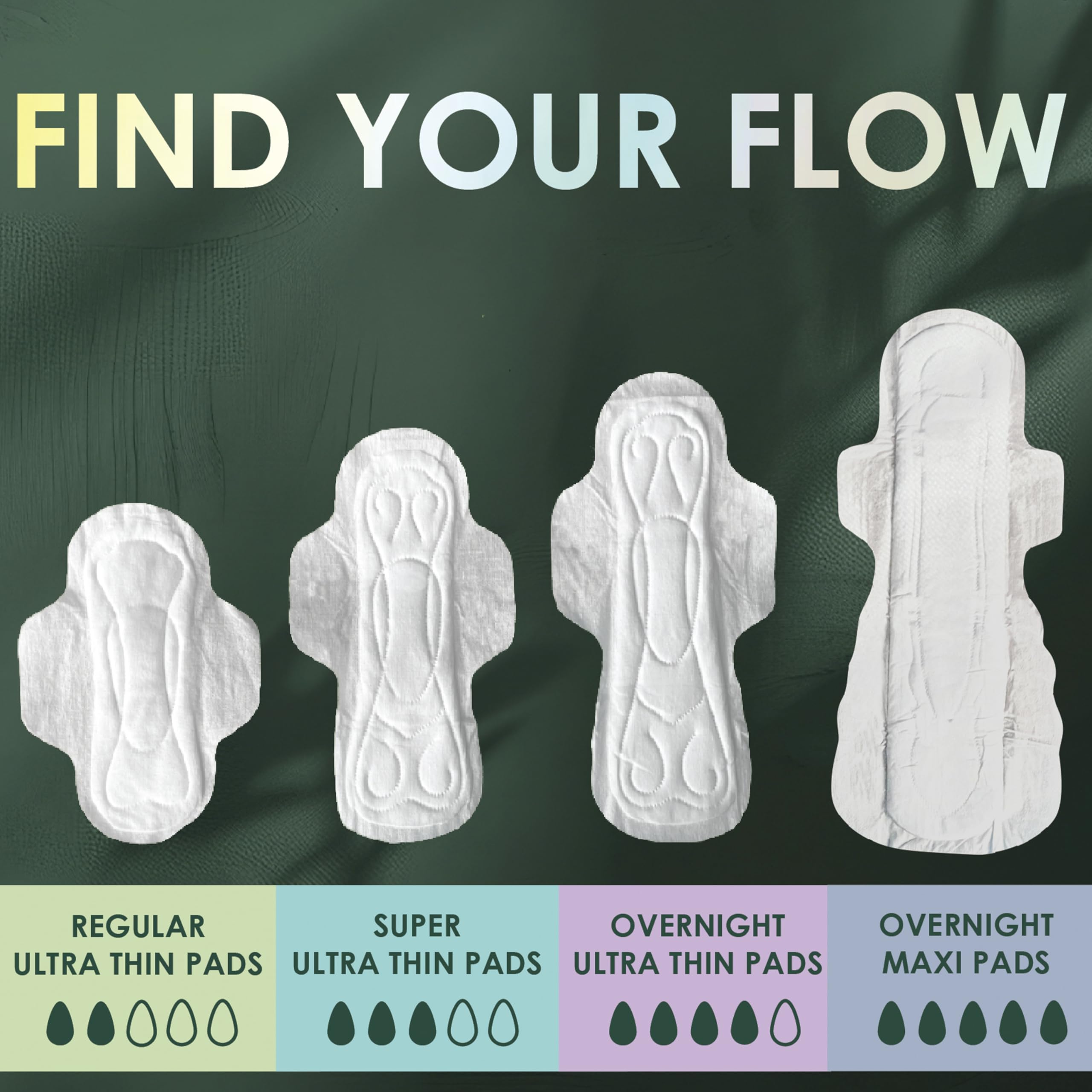 L. Maxi Pads with Organic Cotton Top Layer Unscented Wings


