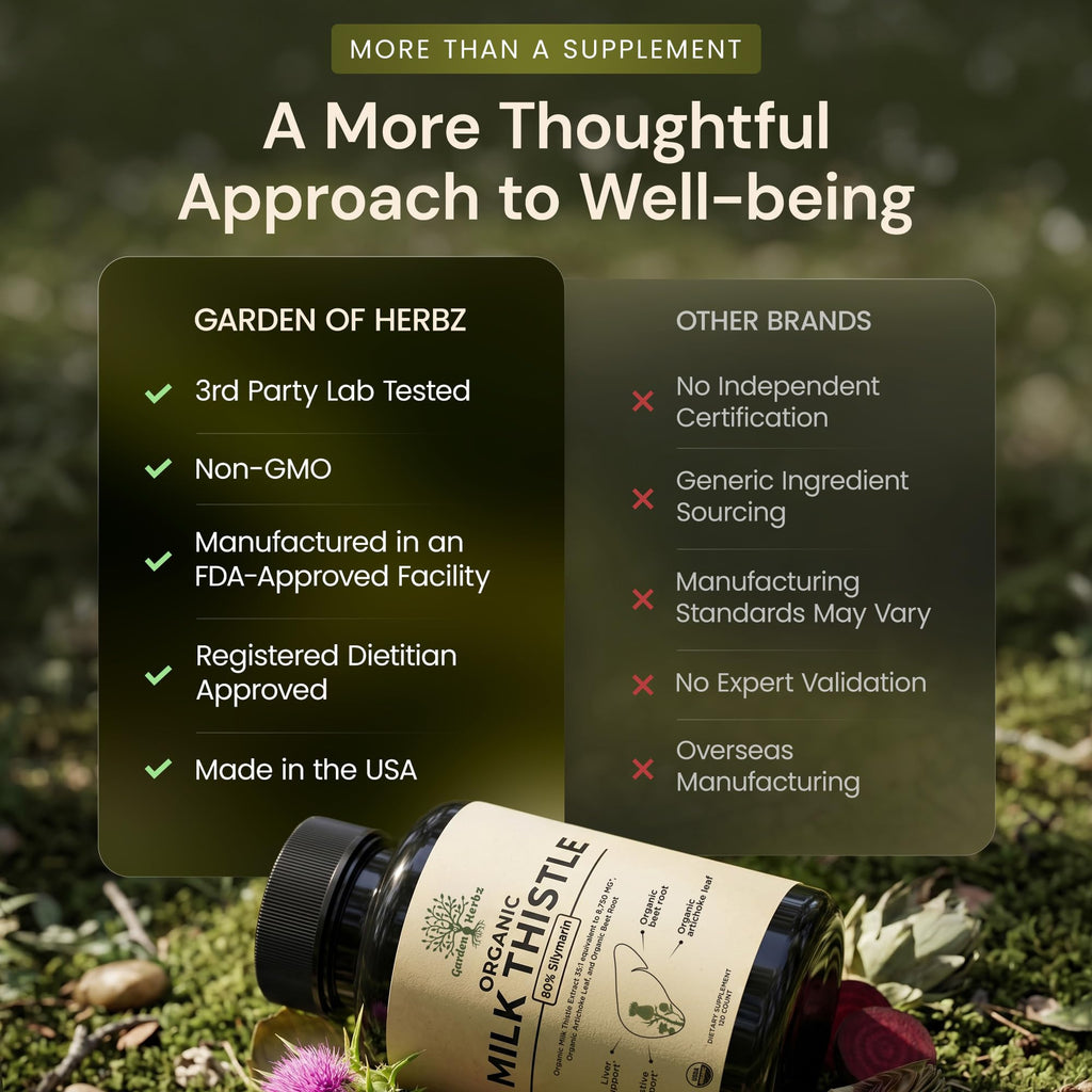 Garden of Herbz Liver Support Capsules

