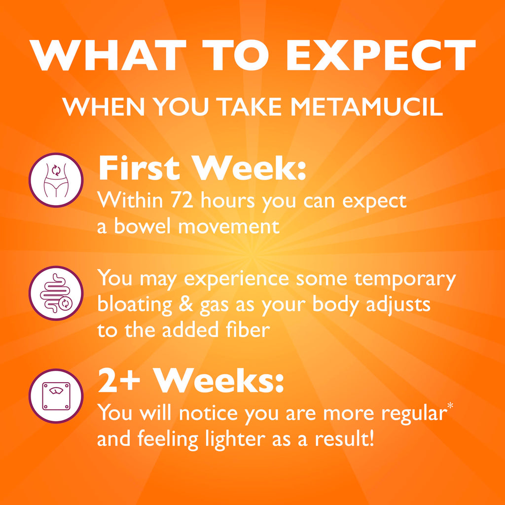Metamucil Psyllium Husk Capsules 3-in-1 Fiber


