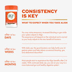 Align Pro Formula Probiotic for Digestive Health

