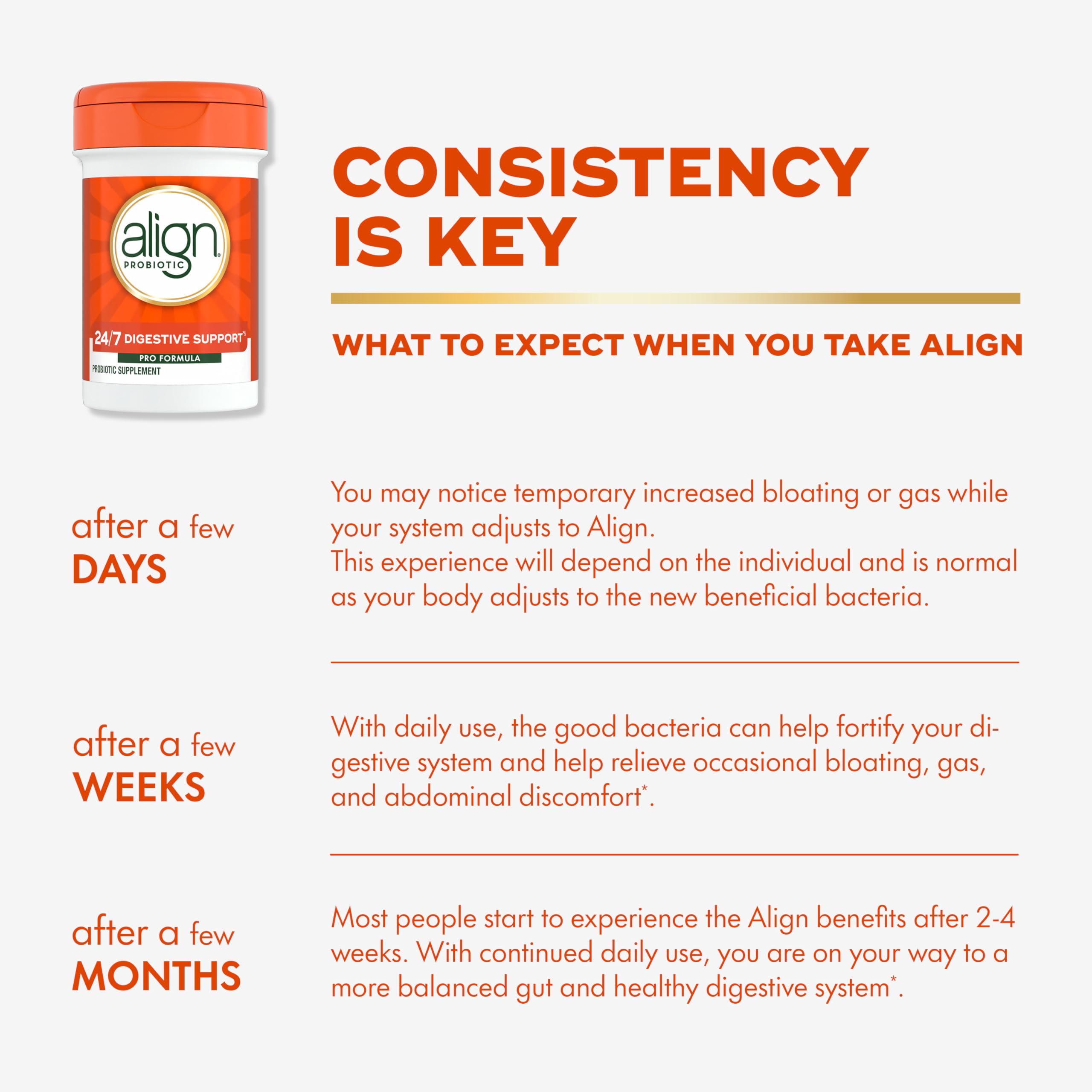 Align Pro Formula Probiotic for Digestive Health

