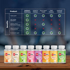 SaltStick Electrolyte FastChews Chewable Hydration Tablets


