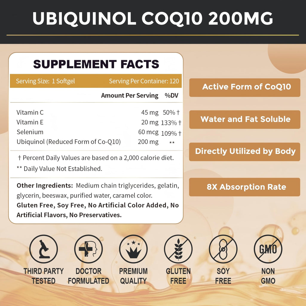 ZEBORA Ubiquinol CoQ10 Softgels for Heart Health

