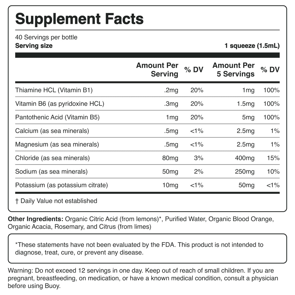 Buoy Electrolyte Drops | Hydration Supplement

