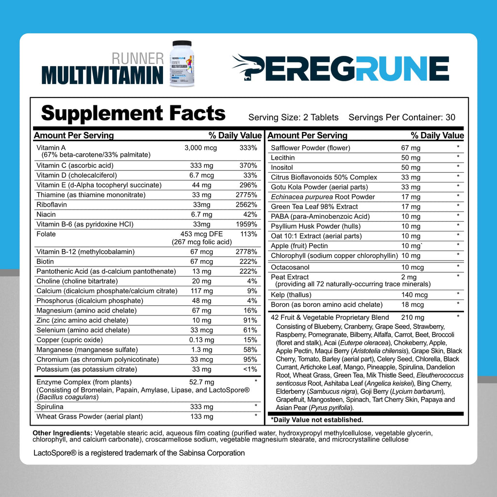 PEREGRUNE Runner Multivitamin for Endurance

