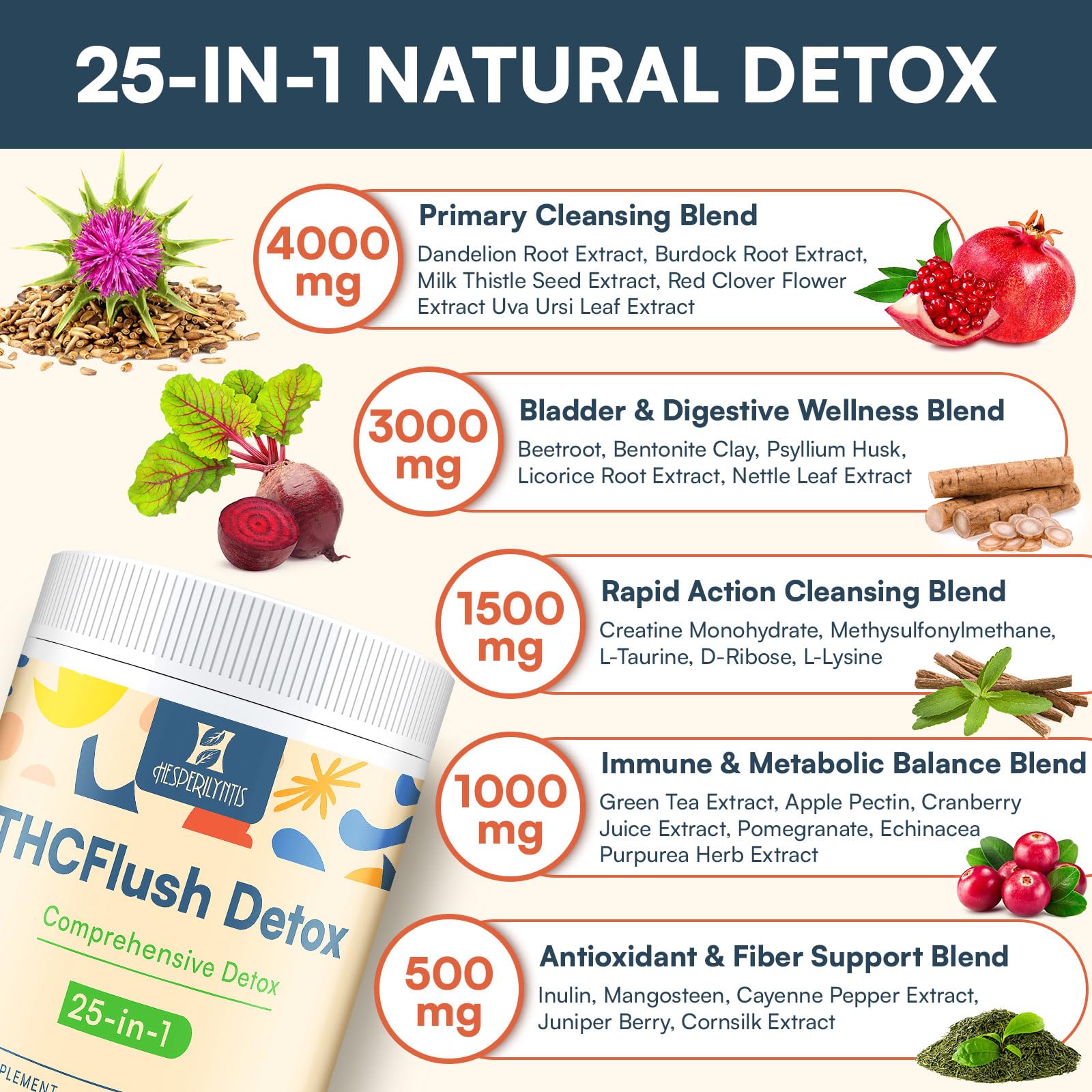 Hesperilyntis Detox Powder — 25-in-1 Herbal Blend

