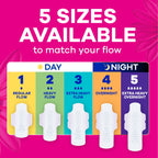 Always Radiant Pads with Wings – Dermatologist Tested

