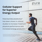Pure Therapro Rx Vitamin B12 Supplement Multi-Form


