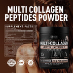 Multi Collagen Protein Powder by Zeal Naturals Biotin

