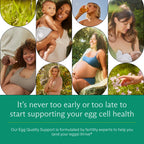 Egg Quality Support – Antioxidant Fertility Supplement

