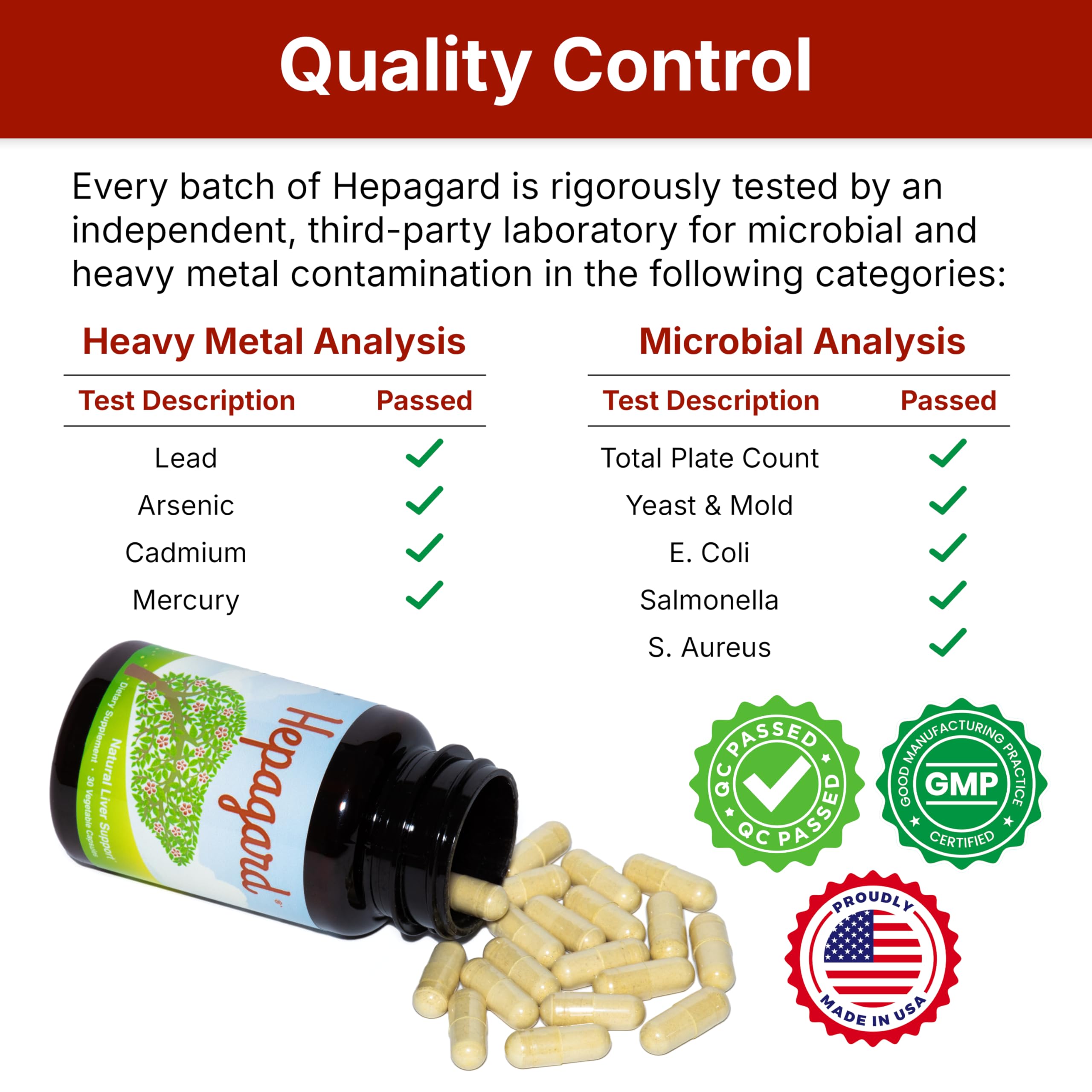 Hepagard Liver Support with NAC - Vegan & Non-GMO

