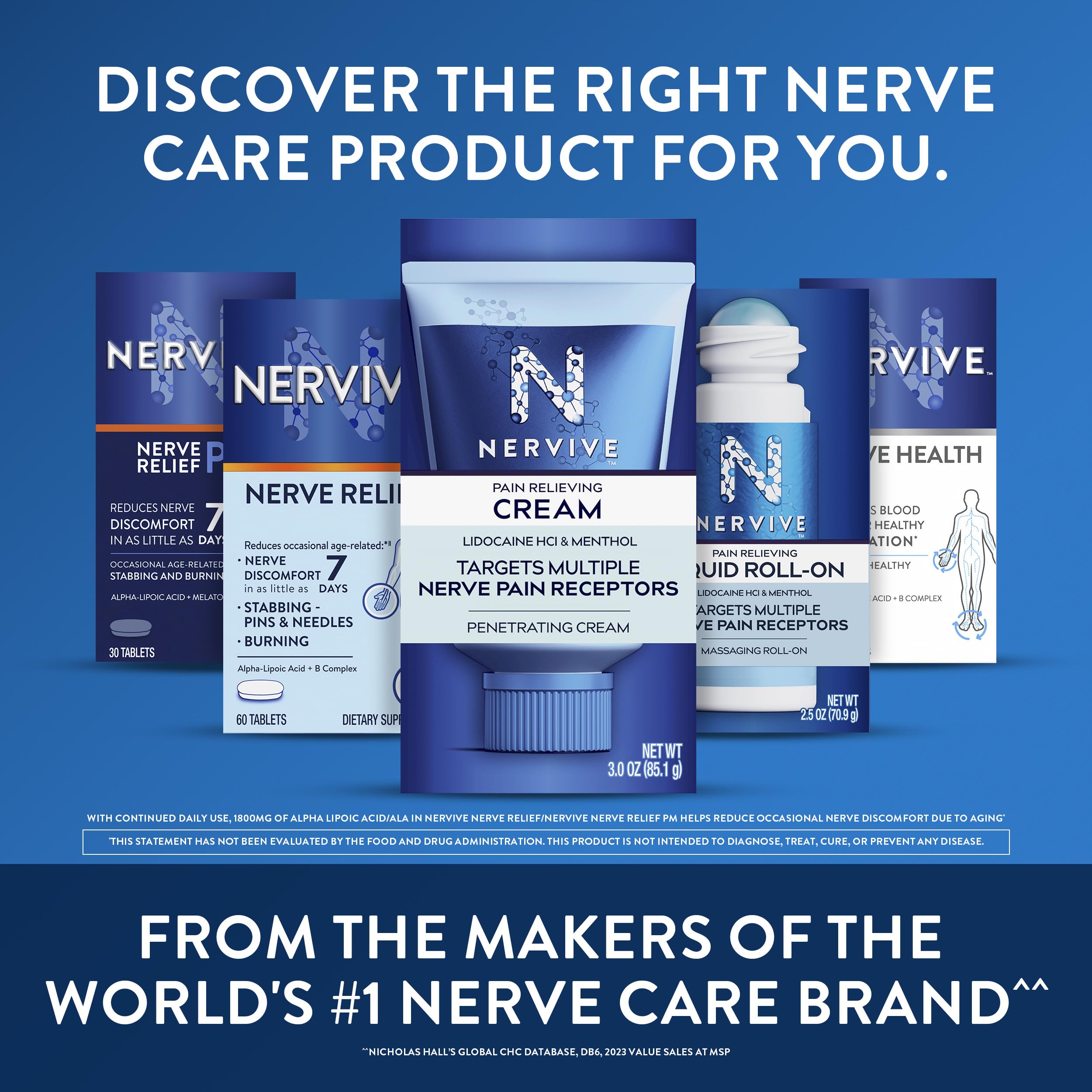 NERVIVE Nerve Relief Supplement with Alpha Lipoic Acid

