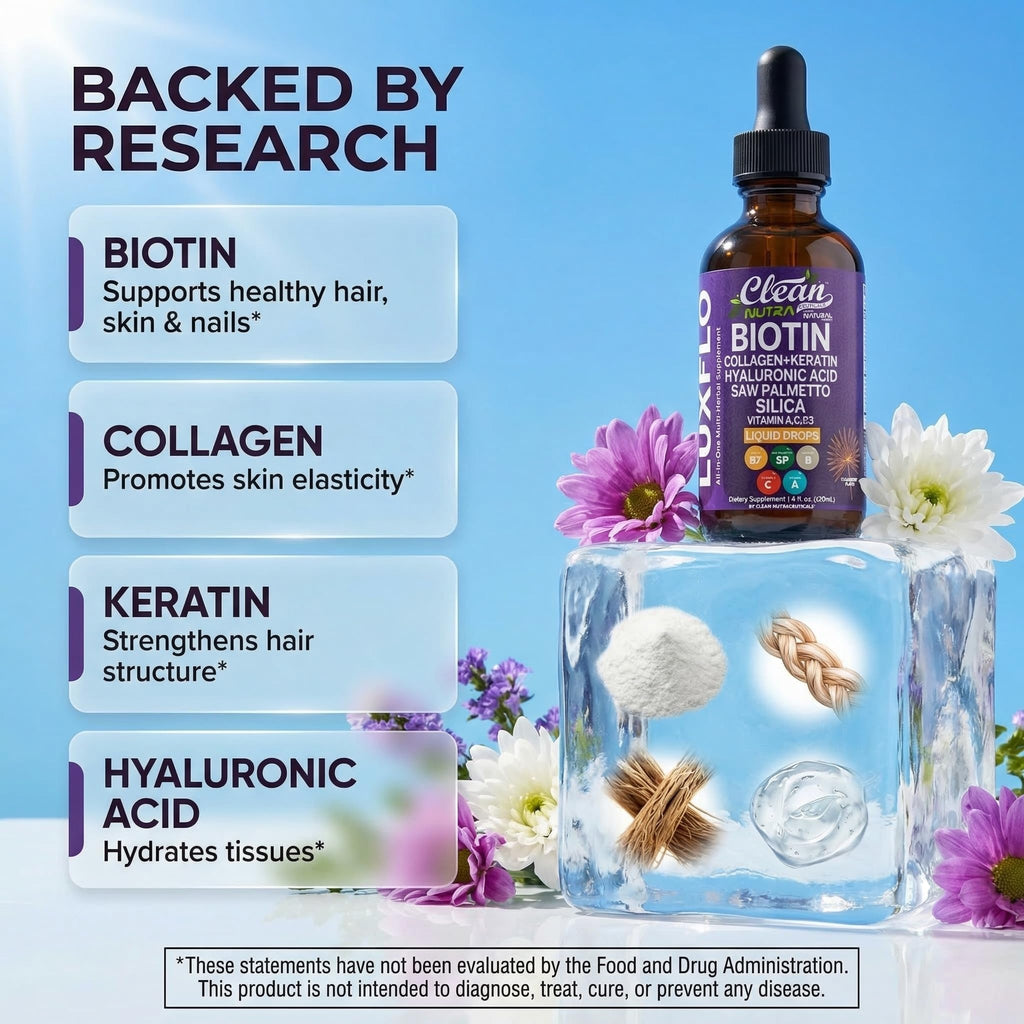 LuxFlo Hair Growth Drops by Clean Nutra

