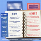GuruNanda Teeth Whitening Strips Kit - At-Home Whitening

