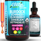 Lymphatic Drainage Drops | Clean Nutra Liquid Lymph Support


