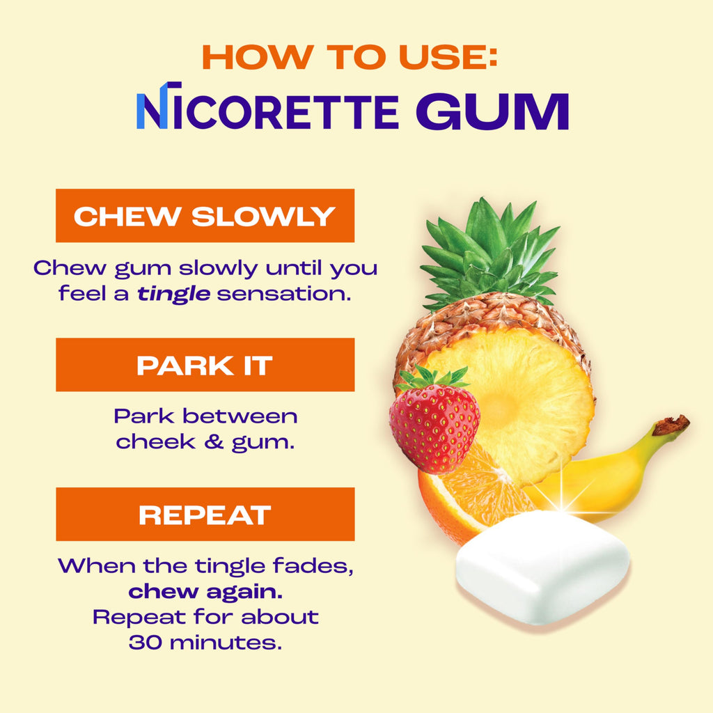 Nicorette Nicotine Gum Stop Smoking Aid – OTC NRT

