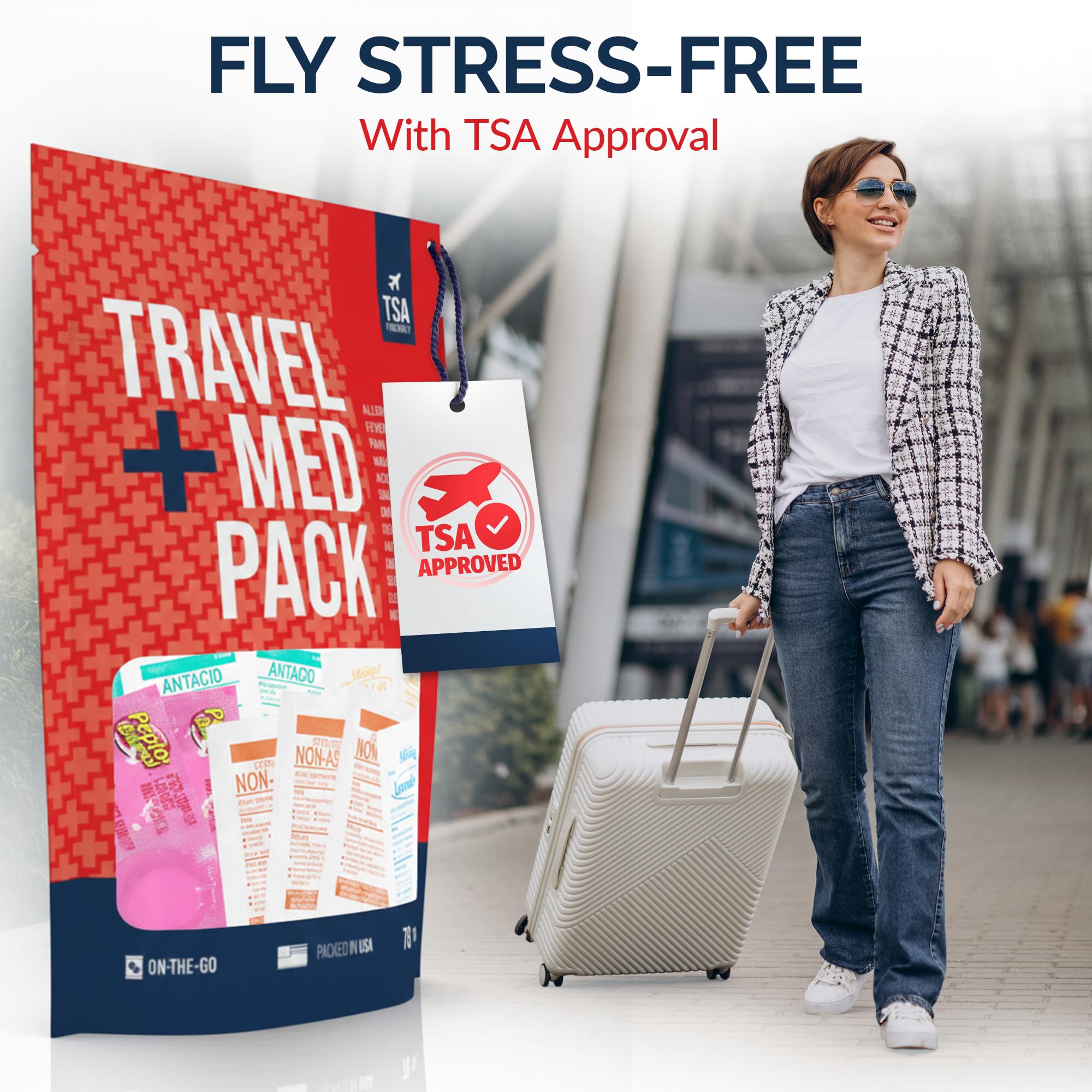 Travel Medicine Kit - OTC Pack for Travel

