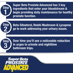 Super Beta Prostate Advanced Prostate Support Beta Sitosterol

