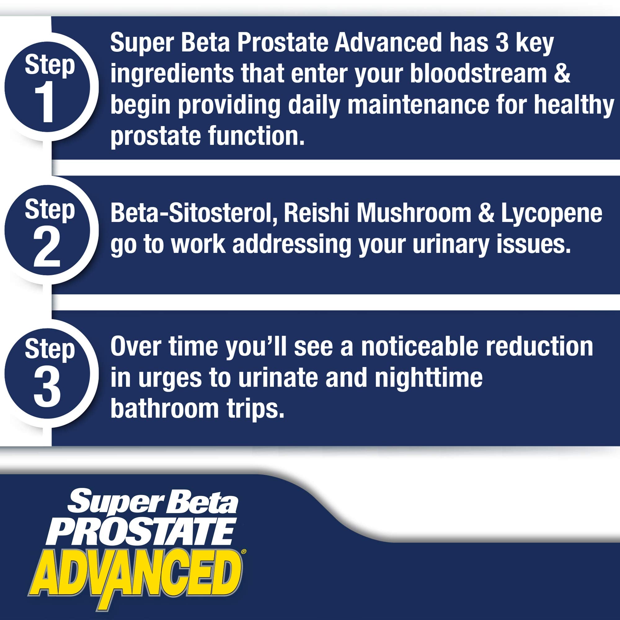 Super Beta Prostate Advanced Prostate Support Beta Sitosterol

