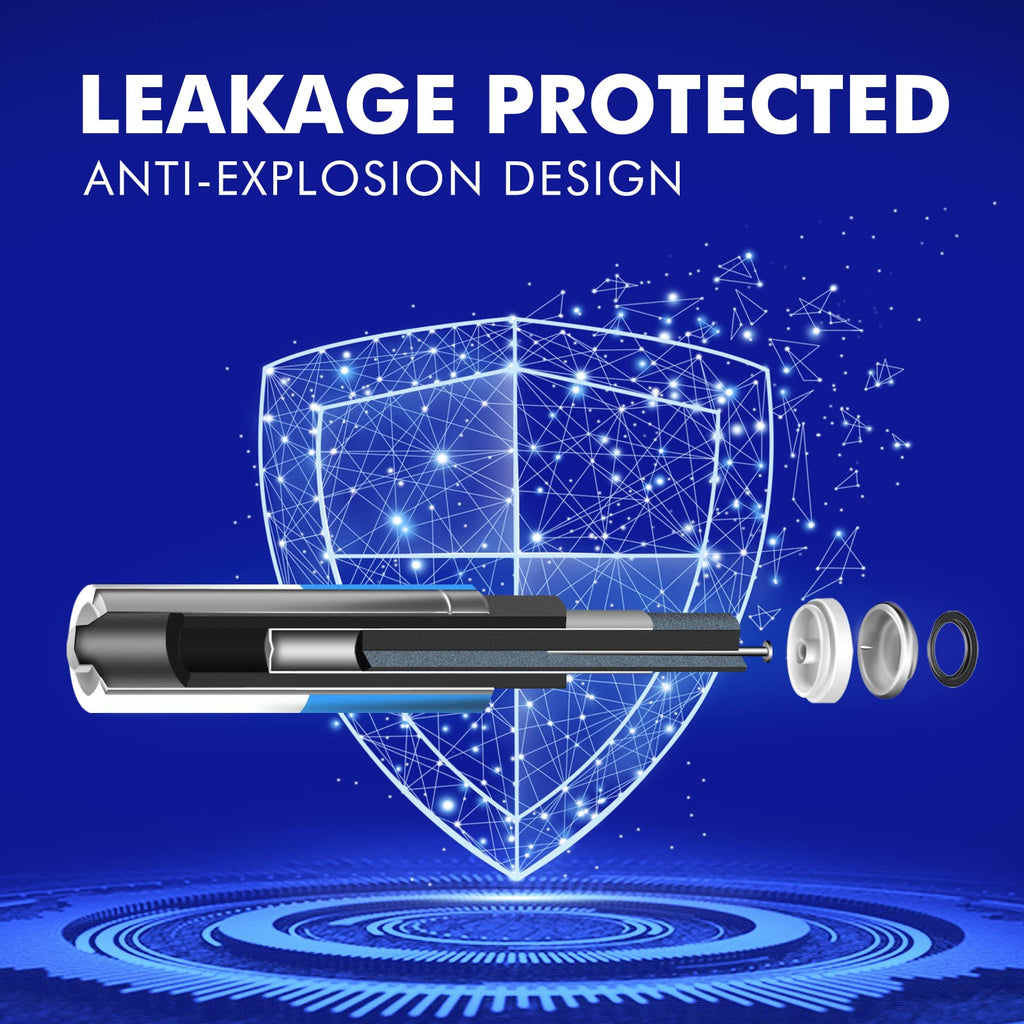 Voniko AA Alkaline Batteries - Premium Long-Lasting Power

