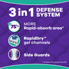 Always Discreet MaxiProtect Incontinence Underwear for Women

