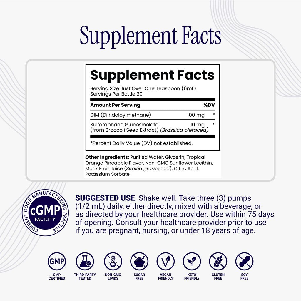 DIM+ Liquid Supplement Ultra Absorption | Rho Nutrition

