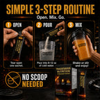 Shred Pre-Workout Thermogenic Powder | Focus and Energy

