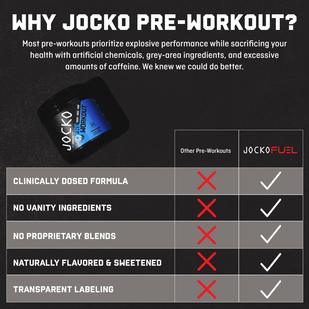 Jocko Fuel Pre Workout Powder - Sugar-Free Nootropic Energy

