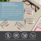 LivOn Liposomal Vitamin C 1000mg | Immune Support

