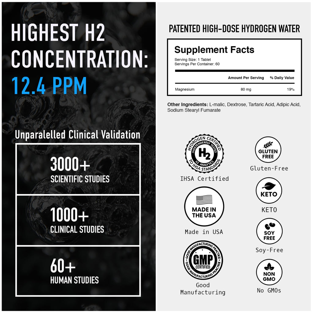 Drink HRW Rejuvenation Hydrogen Tablets - Hydrogen Water


