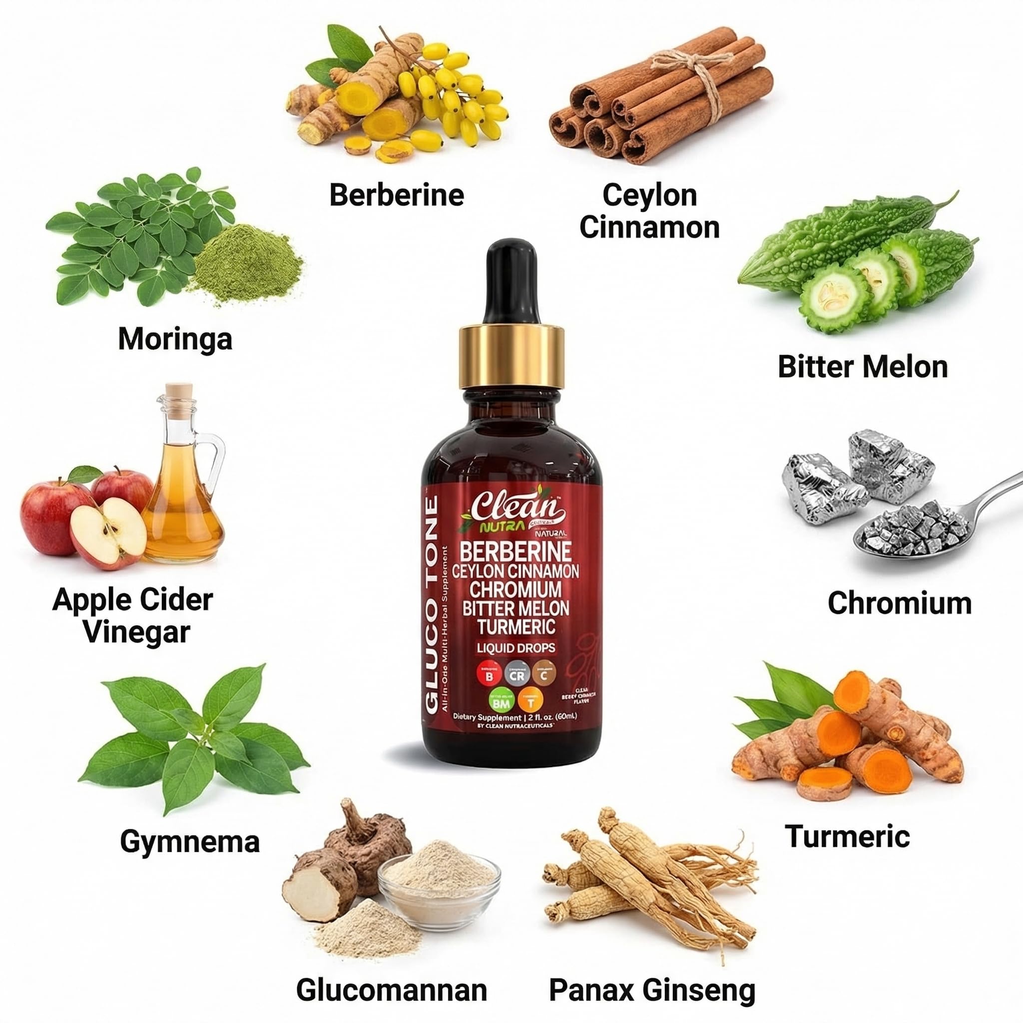 Berberine-Based Dietary Supplement for Wellness


