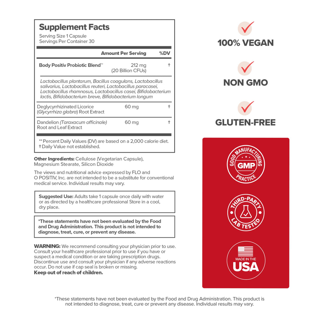 Wellness Support Capsule | Daily Dietary Supplement

