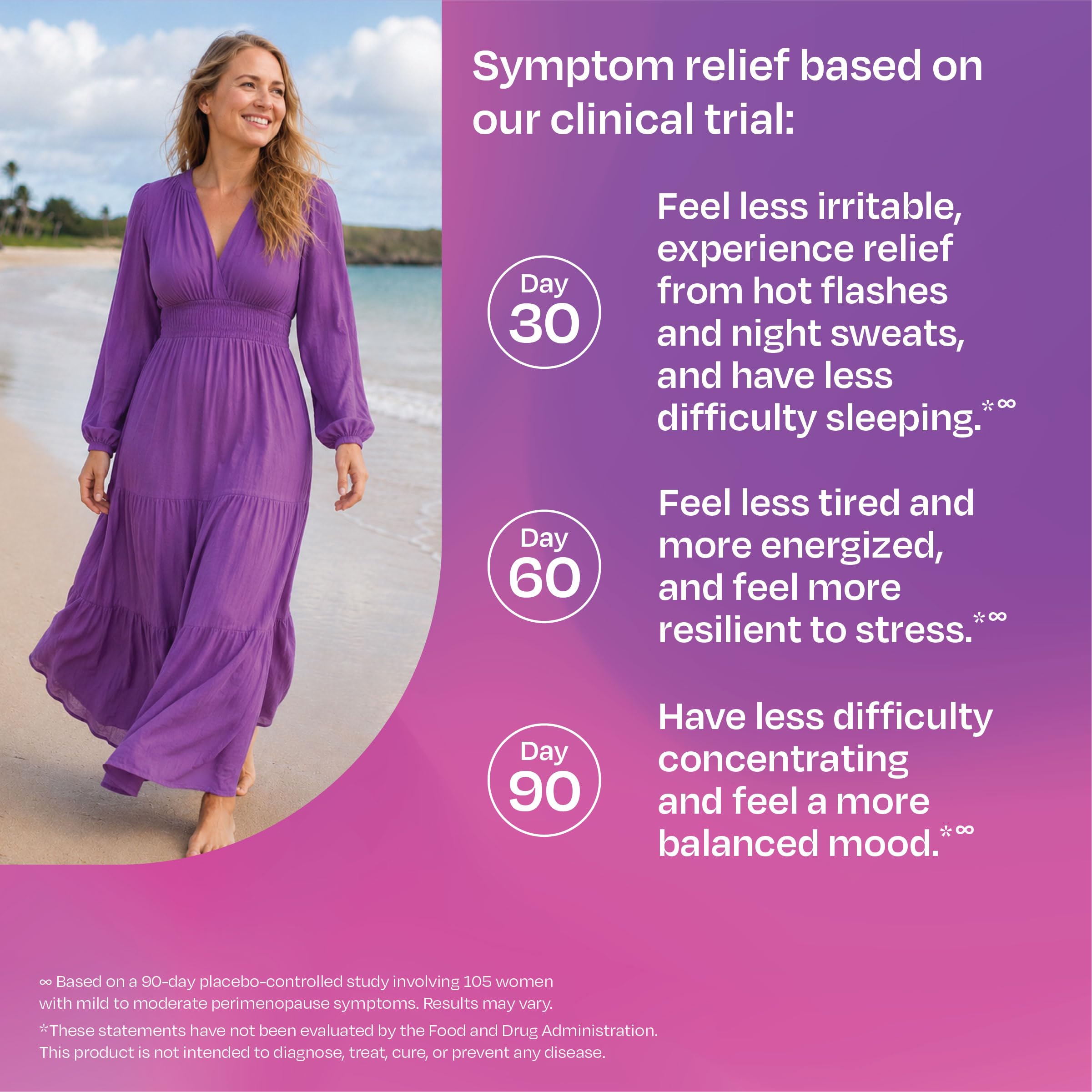 Amberen Perimenopause Supplement for Women - Hormone-Free

