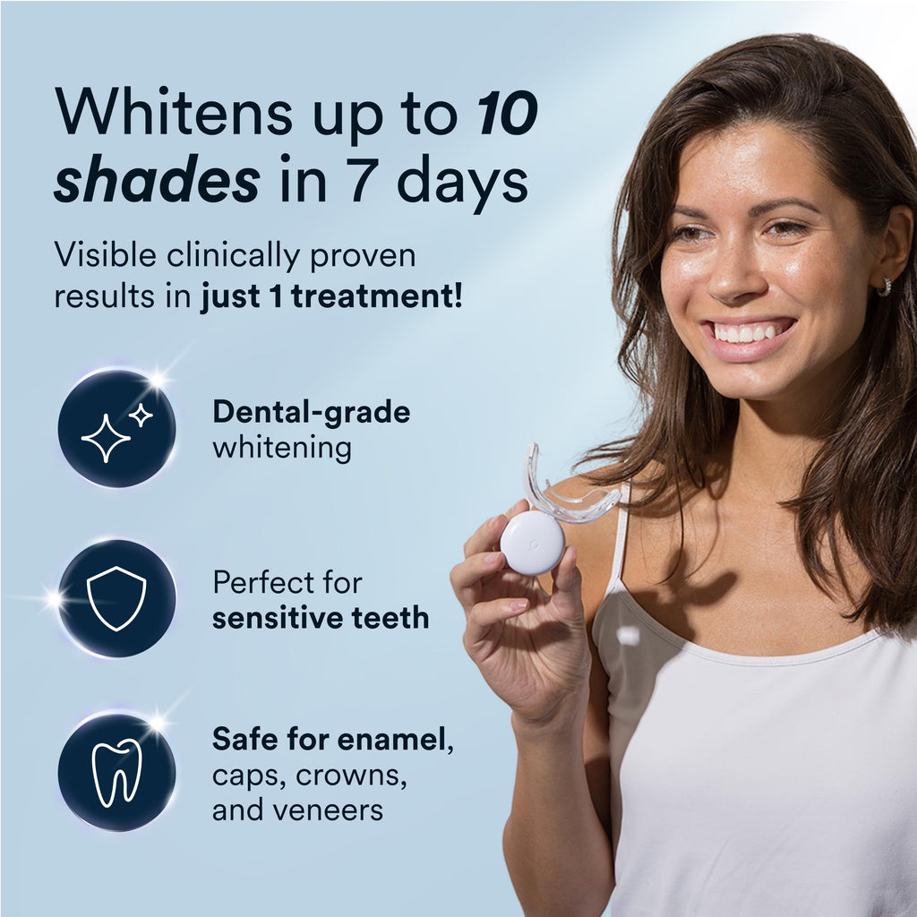 Auraglow Teeth Whitening Kit with LED Accelerator Light

