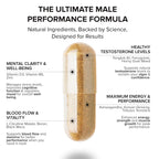 Testosterone Support for Men by Peak Potential

