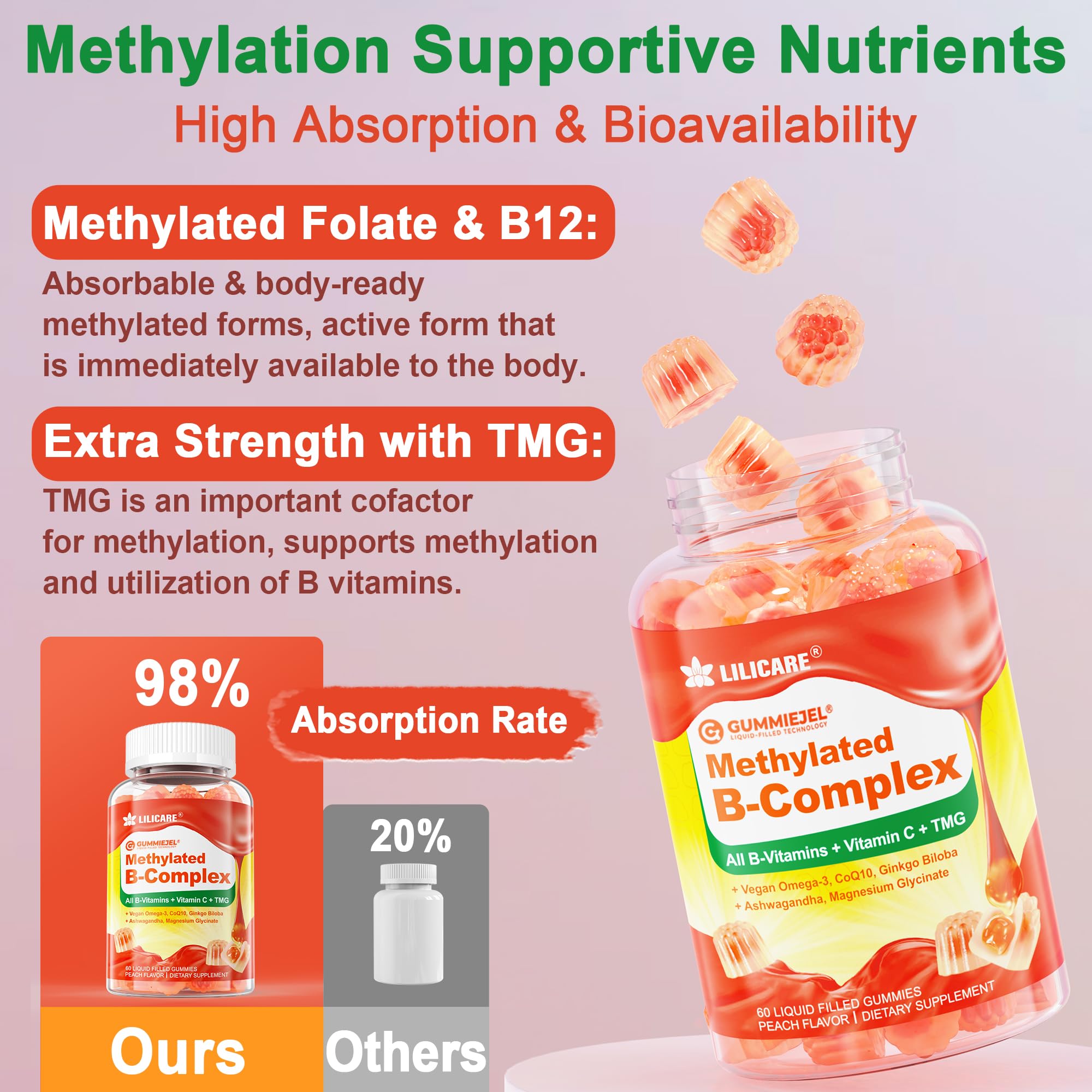 GummieJel Methylated Vitamin B Complex Gummies

