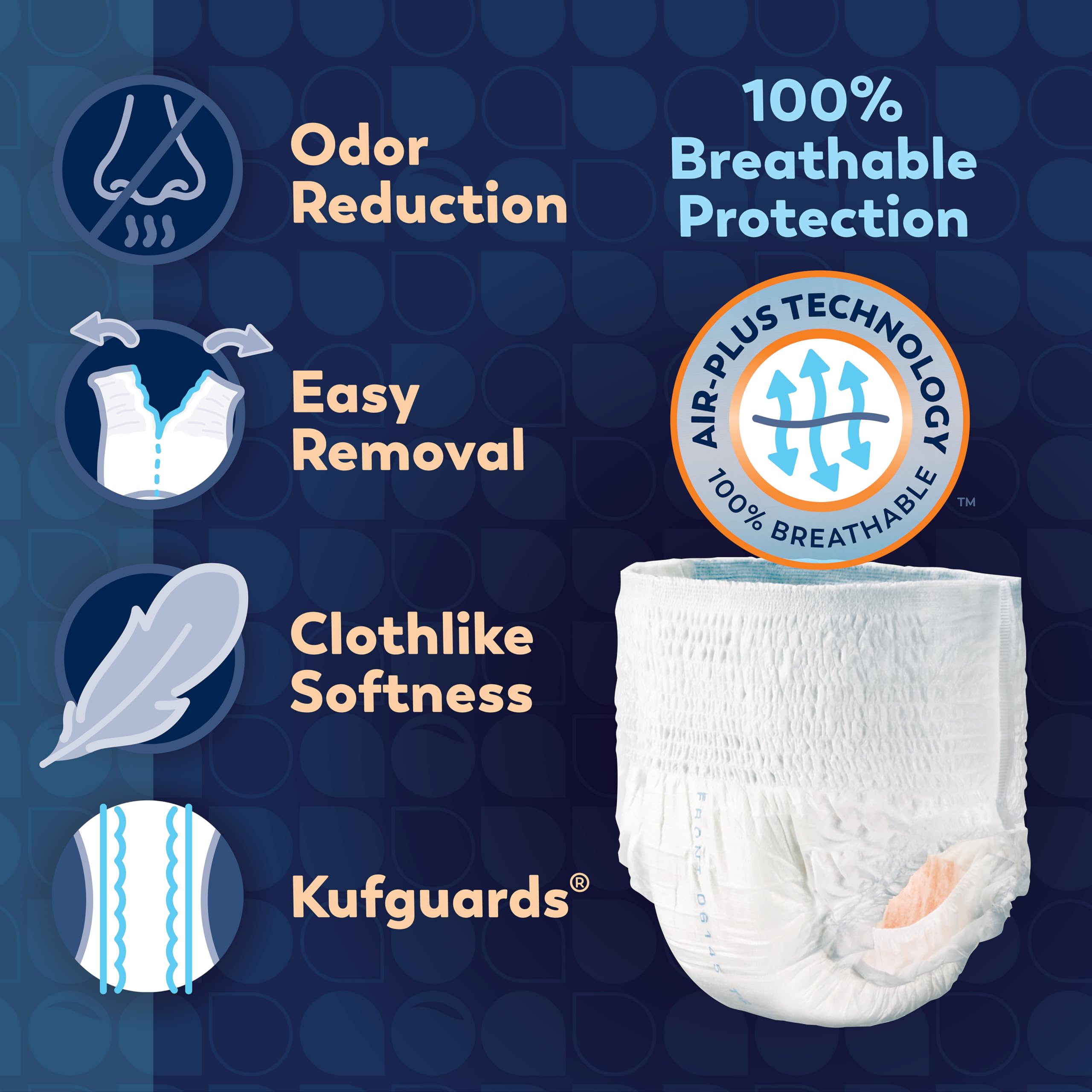OverNight Disposable Absorbent Underwear by Tranquility

