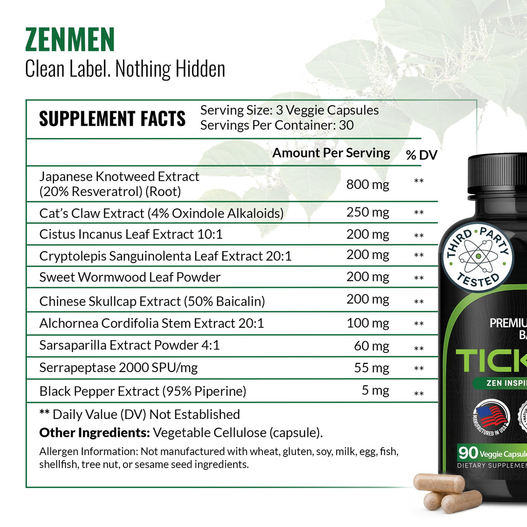 Zenmen Herbal Wellness Supplement | Independent Testing

