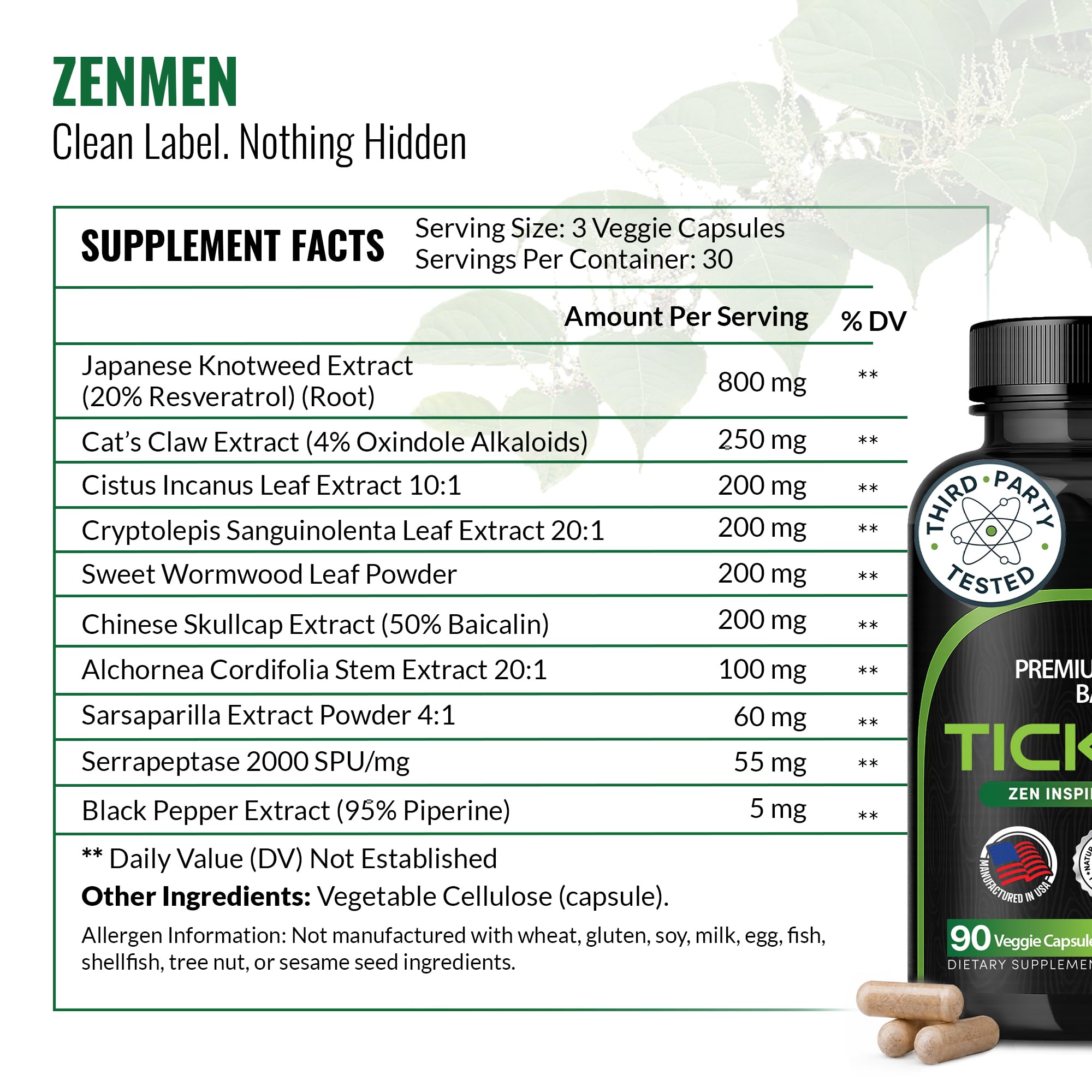Zenmen Herbal Wellness Supplement | Independent Testing

