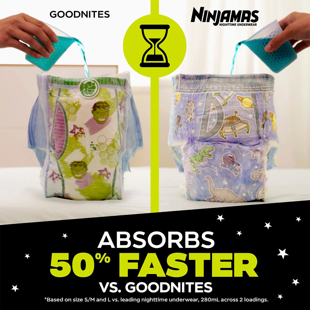 Ninjamas Nighttime Underwear for Kids | Leak Protection

